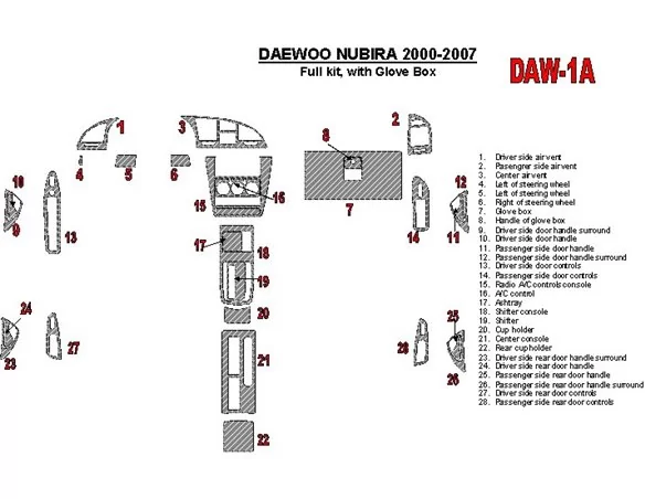 Daewoo Nubira 2000-2007 Kompletná sada, s interiérovou žiarovkou BD Dash Trim Kit - 1