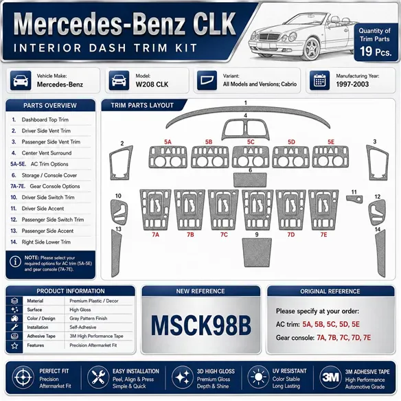 Mercedes Benz W208 CLK-Cabrio 1997-2003 3D dekor palubnej dosky, 19 dielov