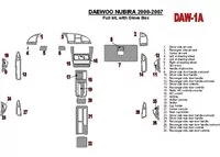 Daewoo Nubira 2000-2007 Kompletná sada, s interiérovou žiarovkou BD Dash Trim Kit - 1 Daewoo Nubira 2000-2007 Kompletná sada, s interiérovou žiarovkou BD Dash Trim Kit - 1