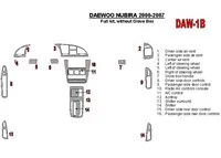 Daewoo Nubira 2000-2007 kompletná súprava, bez žhaviacej skrinky Interiér BD Dash Trim Kit - 1
