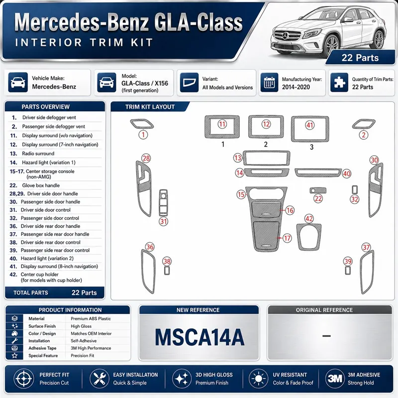 Mercedes-Benz GLA-Class 2014-2020 3D dekor palubnej dosky, 22 dielov