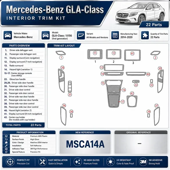Mercedes-Benz GLA-Class 2014-2020 3D dekor palubnej dosky, 22 dielov