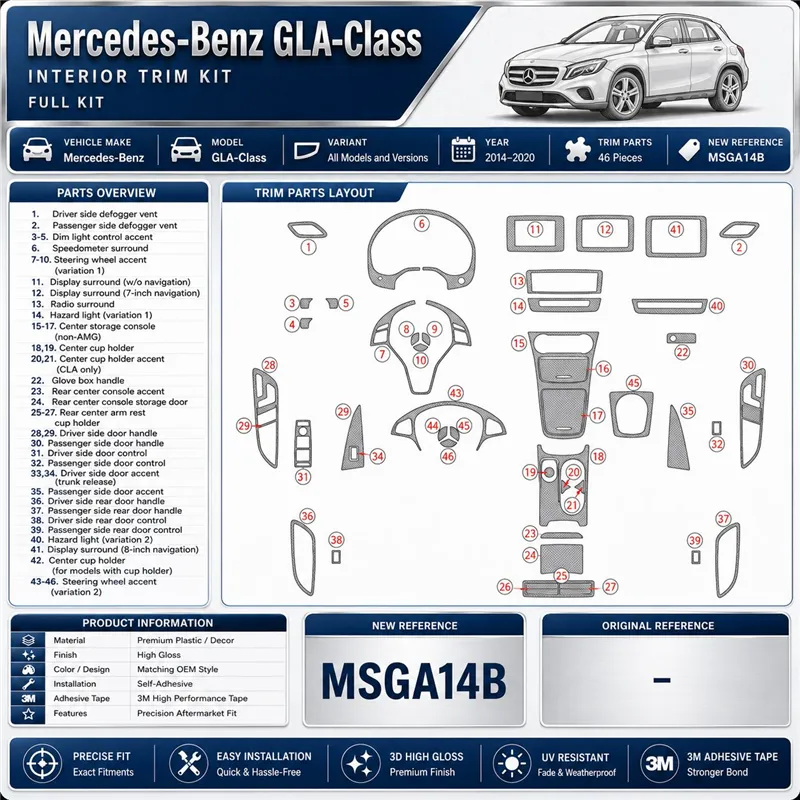 Mercedes-Benz GLA-Class 2014-2020 3D dekor palubnej dosky, 46 dielov
