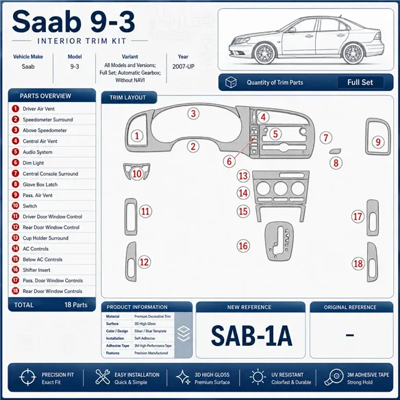 Saab 9-3 od 2007 kompletná sada; Automatic Gearbox; bez navigácie NAVI 3D sada dekorov interiéru palubnej dosky kompletná sada /