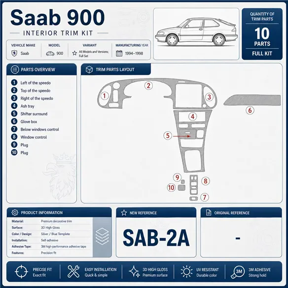 Saab 900 1994–1998 kompletná sada 3D sada dekorov interiéru palubnej dosky 10-dielna