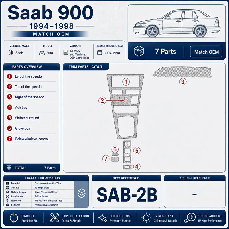 Saab 900 1994–1998 OEM Compliance 3D sada dekorov interiéru palubnej dosky 7-dielna