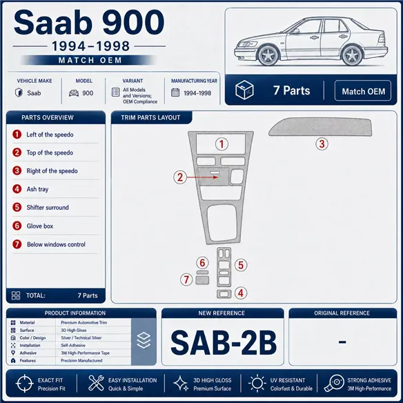 Saab 900 1994–1998 OEM Compliance 3D sada dekorov interiéru palubnej dosky 7-dielna