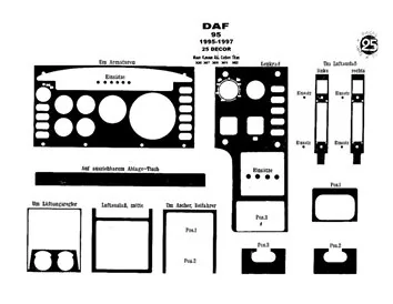 Daf 95 06.95-04.97 3D súprava obloženia palubnej dosky interiéru 25-dielna súprava obloženia palubnej dosky