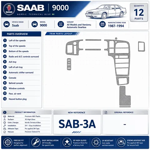 Saab 9000 1987–1994 Automatic Gearbox 3D sada dekorov interiéru palubnej dosky 12-dielna 2