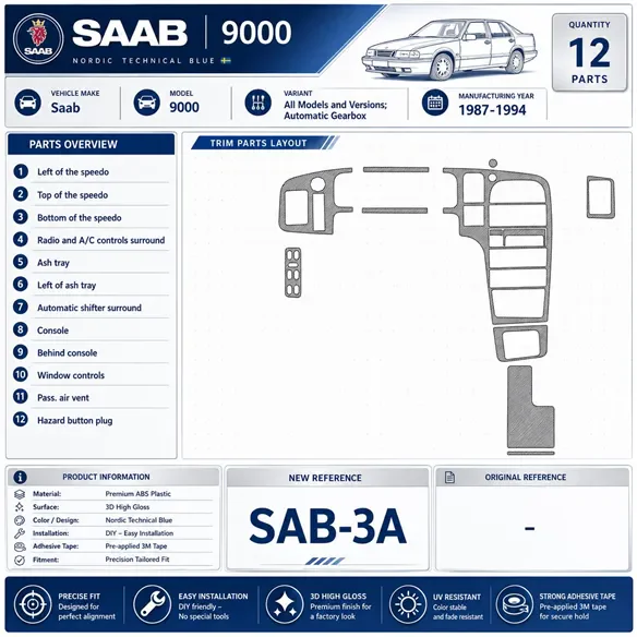 Saab 9000 1987–1994 Automatic Gearbox 3D sada dekorov interiéru palubnej dosky 12-dielna