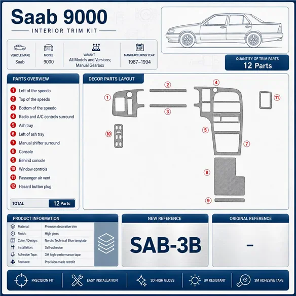 Saab 9000 1987–1994 Manual Gearbox 3D sada dekorov interiéru palubnej dosky 12-dielna