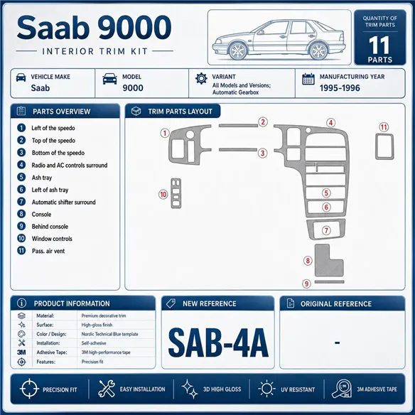 Saab 9000 1995–1996 Automatic Gearbox 3D sada dekorov interiéru palubnej dosky 11-dielna