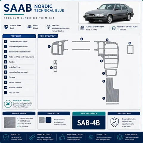 Saab 9000 1995–1996 Manual Gearbox 3D sada dekorov interiéru palubnej dosky 11-dielna