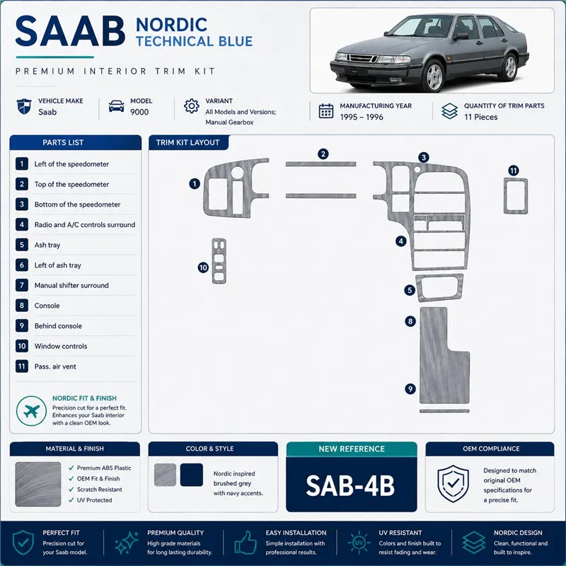 Saab 9000 1995–1996 Manual Gearbox 3D sada dekorov interiéru palubnej dosky 11-dielna