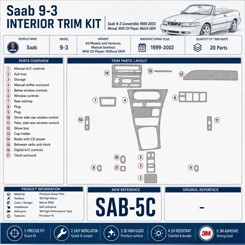 Saab 9-3 1999–2002 Manual Gearbox; s CD Player; Without OEM 3D sada dekorov interiéru palubnej dosky 20-dielna