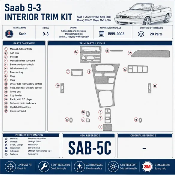 Saab 9-3 1999–2002 Manual Gearbox; s CD Player; Without OEM 3D sada dekorov interiéru palubnej dosky 20-dielna