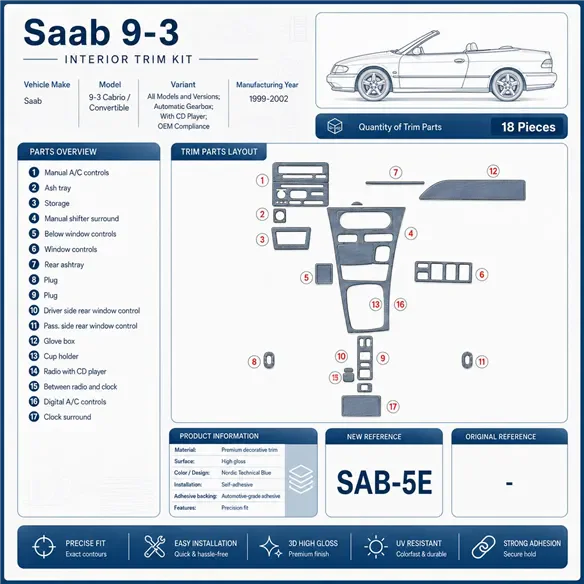 Saab 9-3 1999–2002 Automatic Gearbox; s CD Player; OEM Compliance 3D sada dekorov interiéru palubnej dosky 18-dielna
