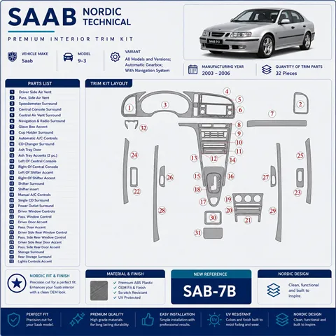 Saab 9-3 2003–2006 Automatic Gearbox; s navigáciou NAVI system 3D sada dekorov interiéru palubnej dosky podľa produktového nákre