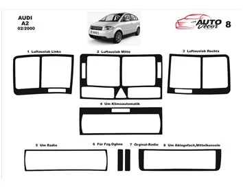 Audi A2 02.00-01.05 3D súprava obloženia palubnej dosky interiéru 8-dielna súprava obloženia palubnej dosky - 4