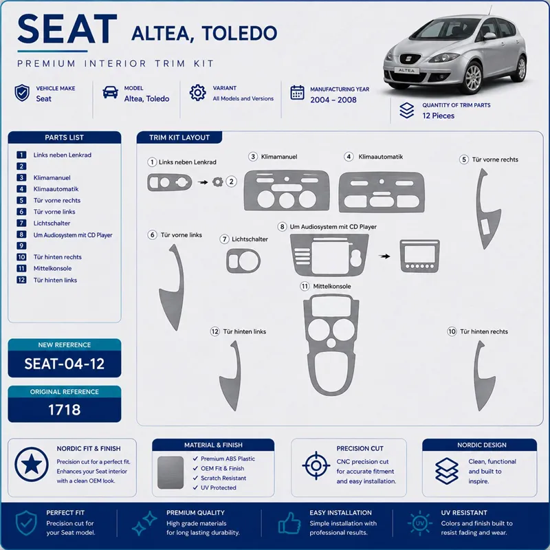 Seat Altea-Toledo 2004–2008 3D sada dekorov interiéru palubnej dosky 12-dielna