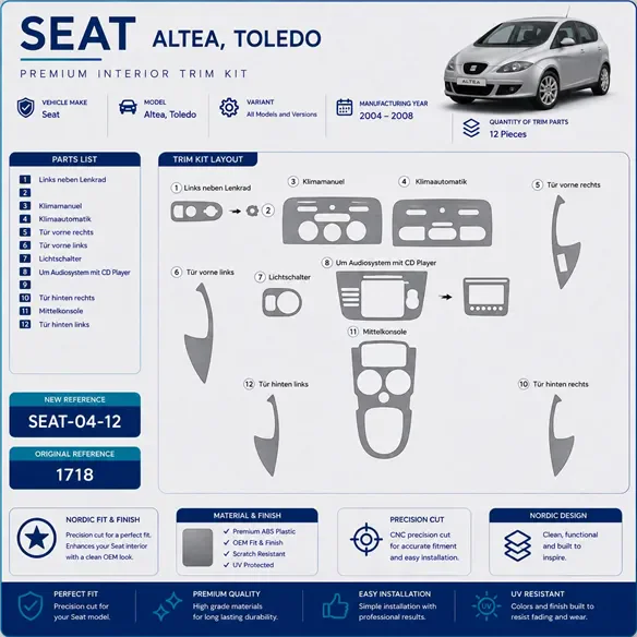 Seat Altea-Toledo 2004–2008 3D sada dekorov interiéru palubnej dosky 12-dielna