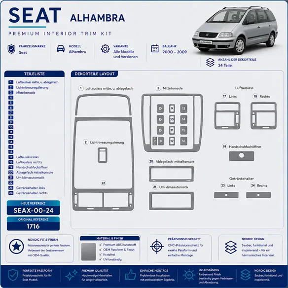 Seat Alhambra 2000–2009 3D sada dekorov interiéru palubnej dosky 24-dielna