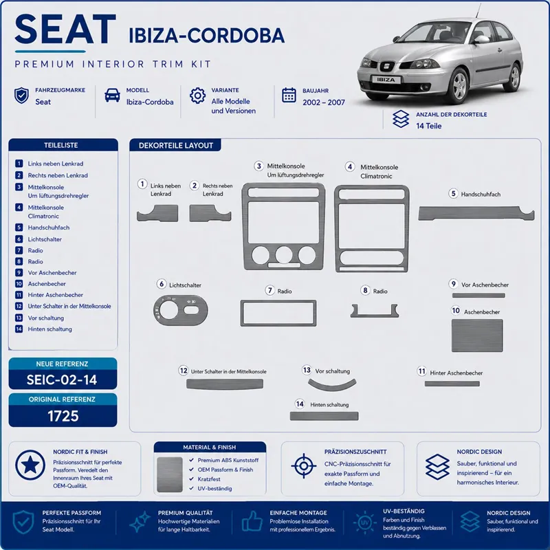 Seat Ibiza-Cordoba 2002–2007 3D sada dekorov interiéru palubnej dosky 14-dielna