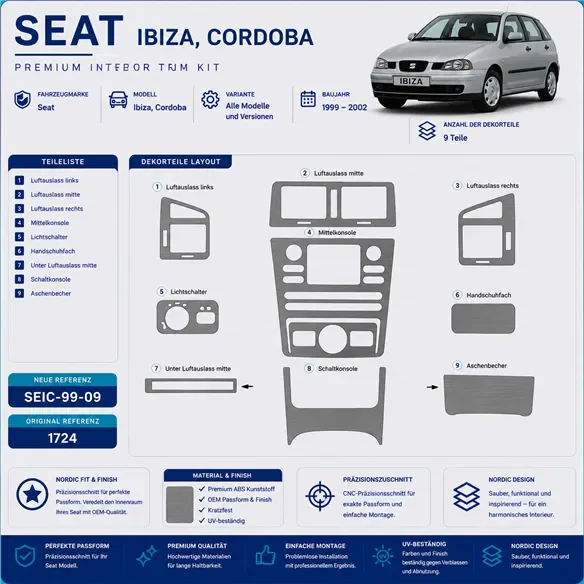 Seat Ibiza-Cordoba 1999–2002 3D sada dekorov interiéru palubnej dosky 9-dielna