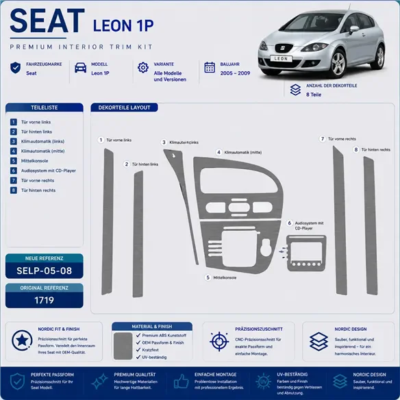 Seat Leon 1P 2005–2009 3D sada dekorov interiéru palubnej dosky 8-dielna