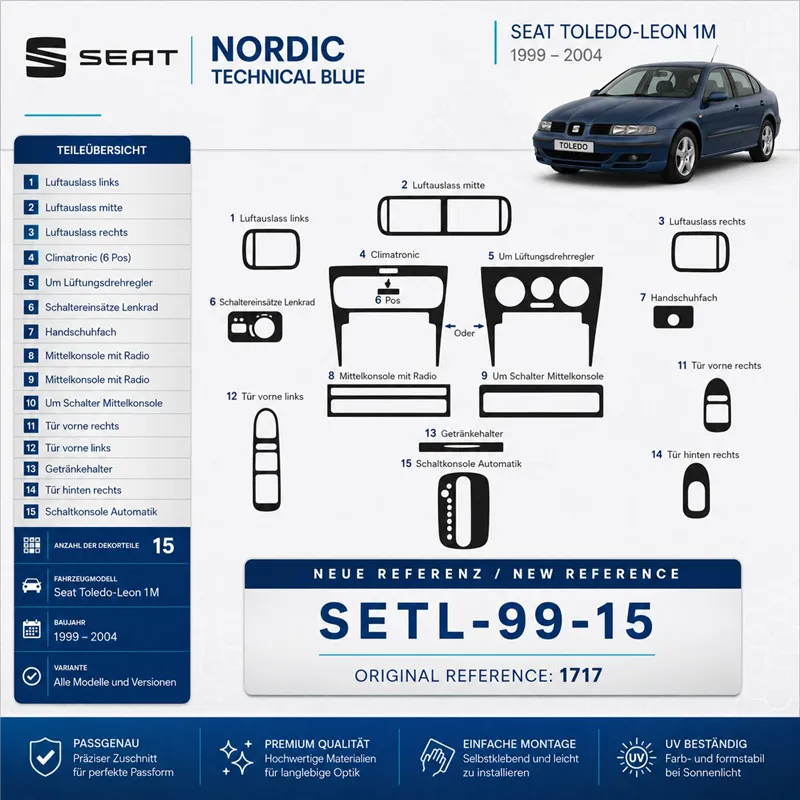 Seat Toledo-Leon 1M 1999–2004 3D sada dekorov interiéru palubnej dosky 15-dielna