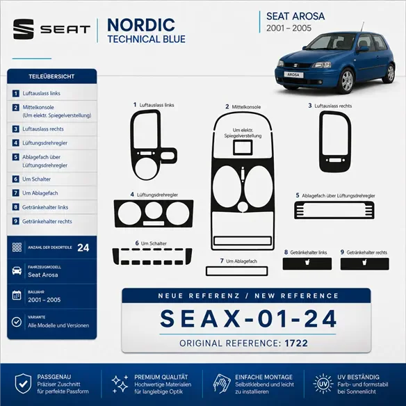 Seat Arosa 2001–2005 3D sada dekorov interiéru palubnej dosky 24-dielna