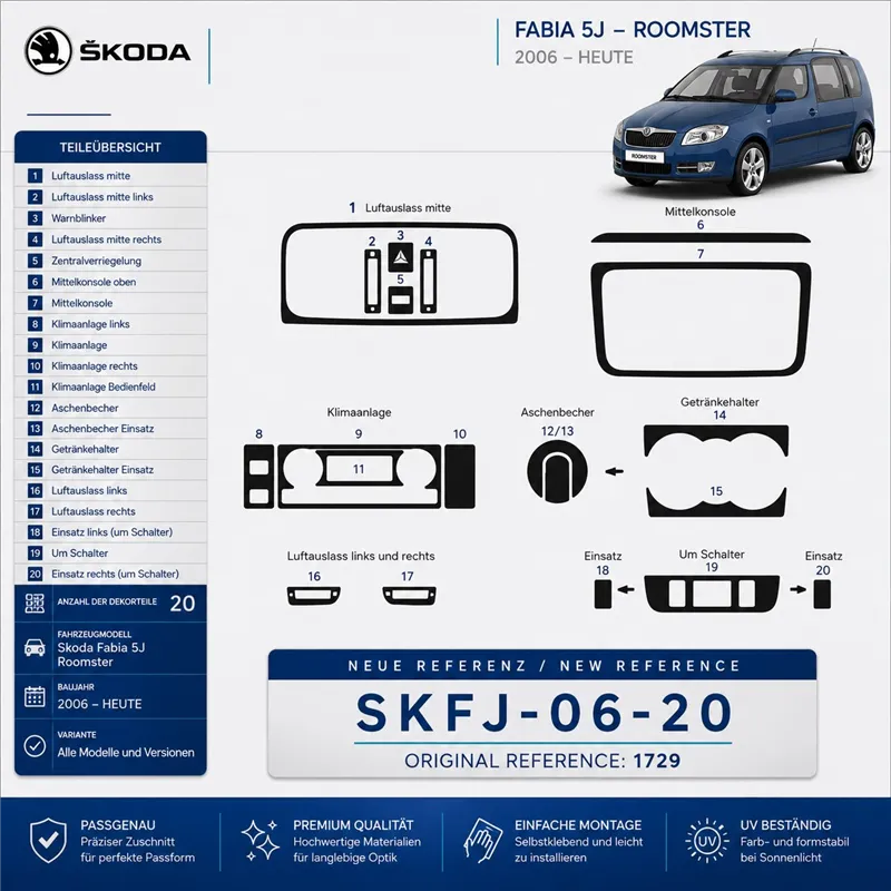Skoda Fabia 5J Roomster od 2006 3D sada dekorov interiéru palubnej dosky 20-dielna