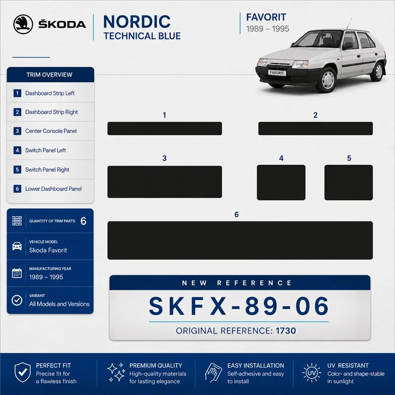 Skoda Favorit 1989–1995 3D sada dekorov interiéru palubnej dosky 6-dielna
