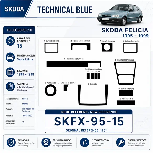 Skoda Felicia 1995–1999 3D sada dekorov interiéru palubnej dosky 15-dielna