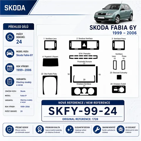 Skoda Fabia 6Y 1999–2006 3D sada dekorov interiéru palubnej dosky 24-dielna 2