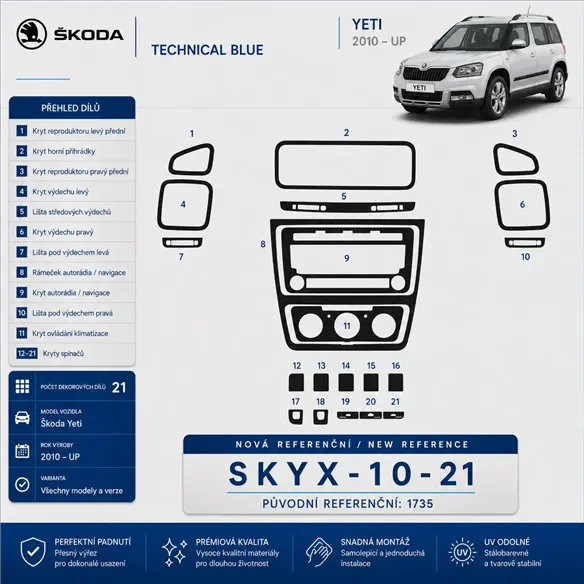Skoda Yeti od 2010 3D sada dekorov interiéru palubnej dosky 21-dielna