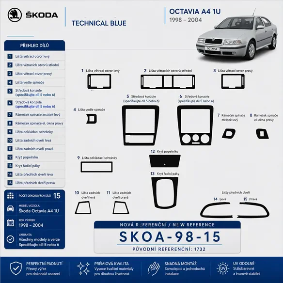 Skoda Octavia A4 1U 1998–2004 3D sada dekorov interiéru palubnej dosky 15-dielna
