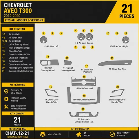 Chevrolet Aveo od 2006 3D sada dekorov interiéru palubnej dosky 21-dielna