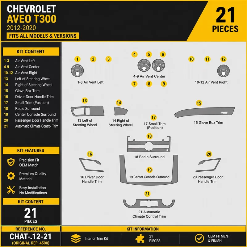 Chevrolet Aveo od 2006 3D sada dekorov interiéru palubnej dosky 21-dielna