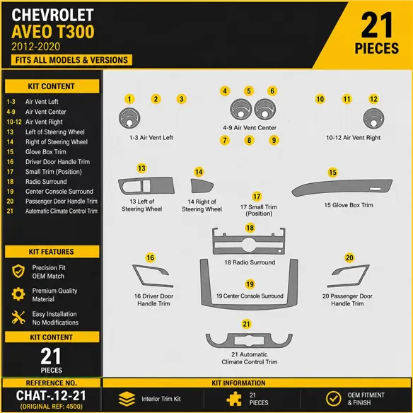 Chevrolet Aveo od 2006 3D sada dekorov interiéru palubnej dosky 21-dielna