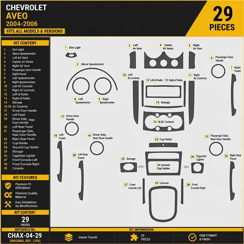 Chevrolet Aveo 2004–2006 3D sada dekorov interiéru palubnej dosky 29-dielna