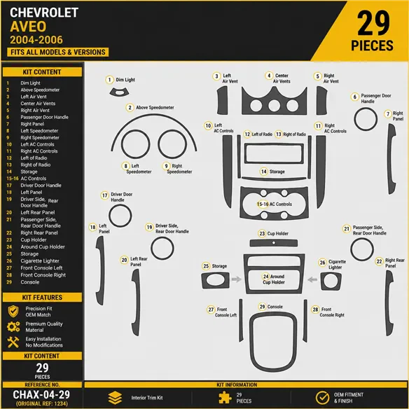 Chevrolet Aveo 2004–2006 3D sada dekorov interiéru palubnej dosky 29-dielna