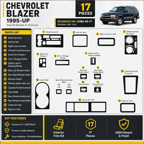 Chevrolet Blazer od 1995 3D sada dekorov interiéru palubnej dosky 17-dielna