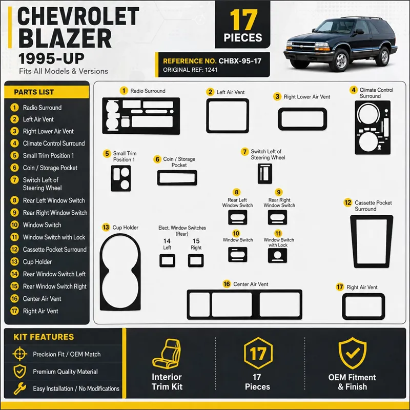 Chevrolet Blazer od 1995 3D sada dekorov interiéru palubnej dosky 17-dielna
