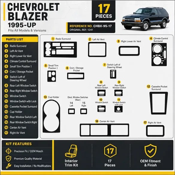 Chevrolet Blazer od 1995 3D sada dekorov interiéru palubnej dosky 17-dielna