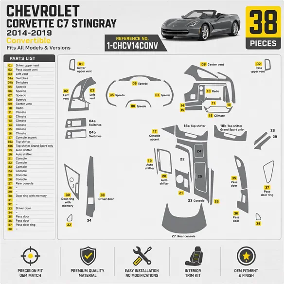 Chevrolet Corvette C7 Stingray 2014–2019 Convertible 3D sada dekorov interiéru palubnej dosky 38-dielna