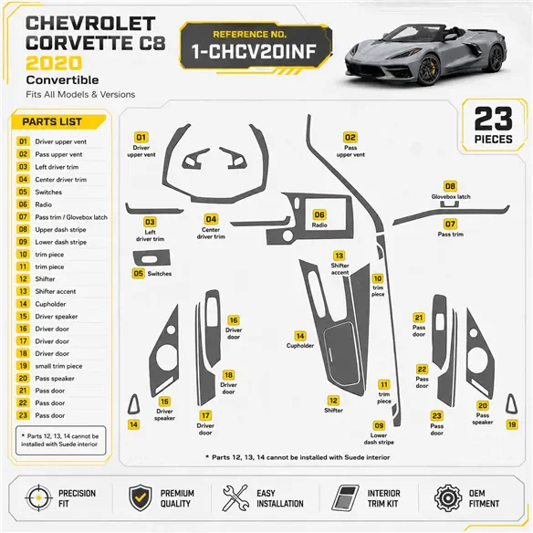 Chevrolet Corvette C8 2020 Convertible 3D sada dekorov interiéru palubnej dosky 23-dielna