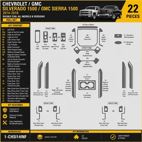 Chevrolet Silverado 1500 Double Cab 2014–2018 kompletná sada 3D sada dekorov interiéru palubnej dosky 22-dielna