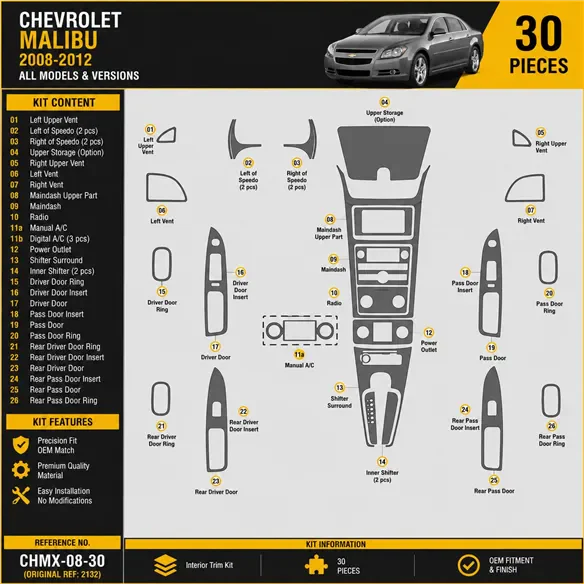 Chevrolet Malibu 2008–2012 3D sada dekorov interiéru palubnej dosky 30-dielna