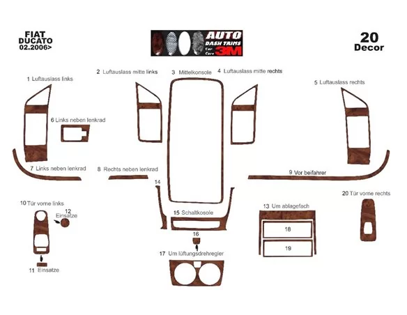 Fiat Ducato 02.2006 Súprava obloženia palubnej dosky 3D interiéru Dekorácia palubnej dosky 20 dielov
